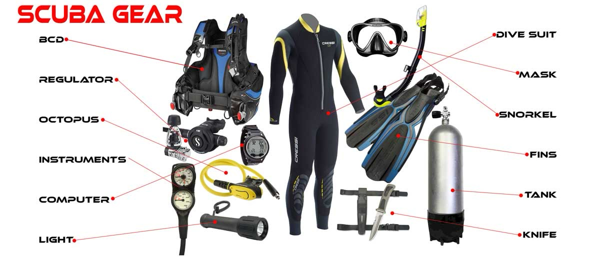 Scuba Gear